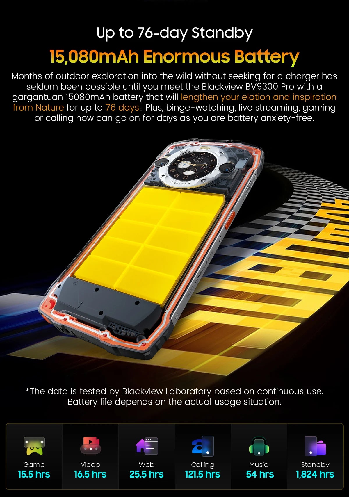 Blackview-Smartphone robuste BV9300 PRO, téléphone portable Android 13, Helio G99, 8 Go de RAM, 12 Go de RAM, affichage des touristes, première mondiale