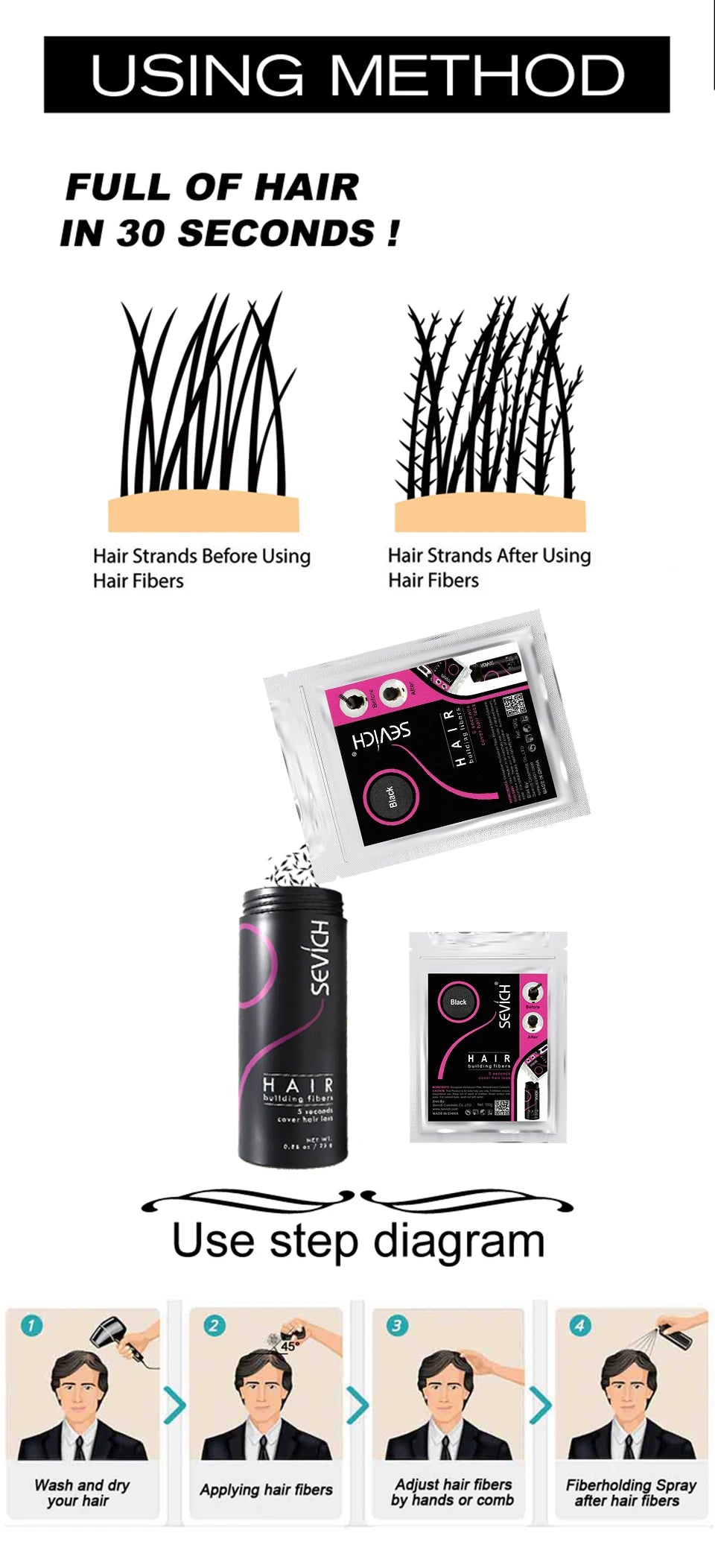 SEVICH fibre de cheveux 100g kératine fibre de cheveux poudre épaississante fibre de renforcement des cheveux Spray poudre de repousse instantanée perte de cheveux dissimuler