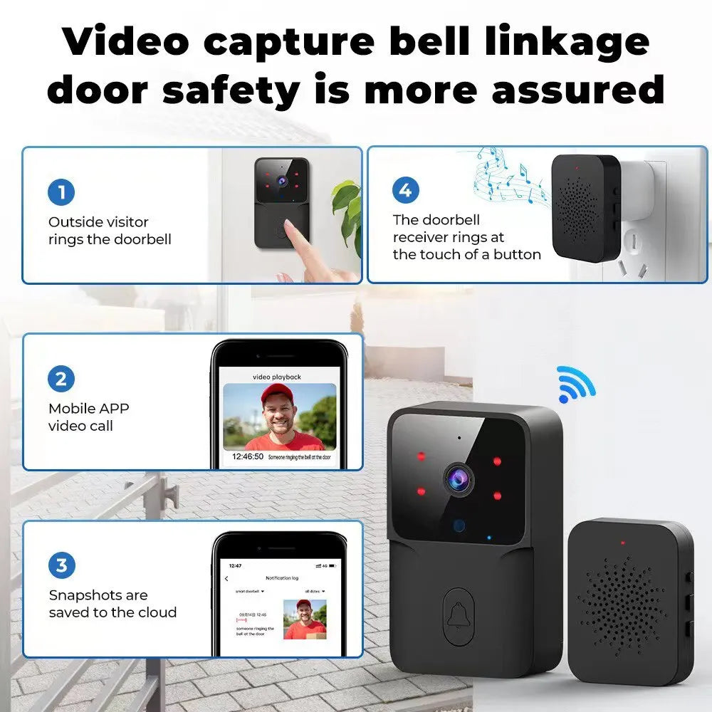 Sonnette vidéo WiFi sans fil pour téléphone, système d'interphone bidirectionnel, Vision nocturne IR, sonnette de sécurité pour maison intelligente, moniteur de caméra