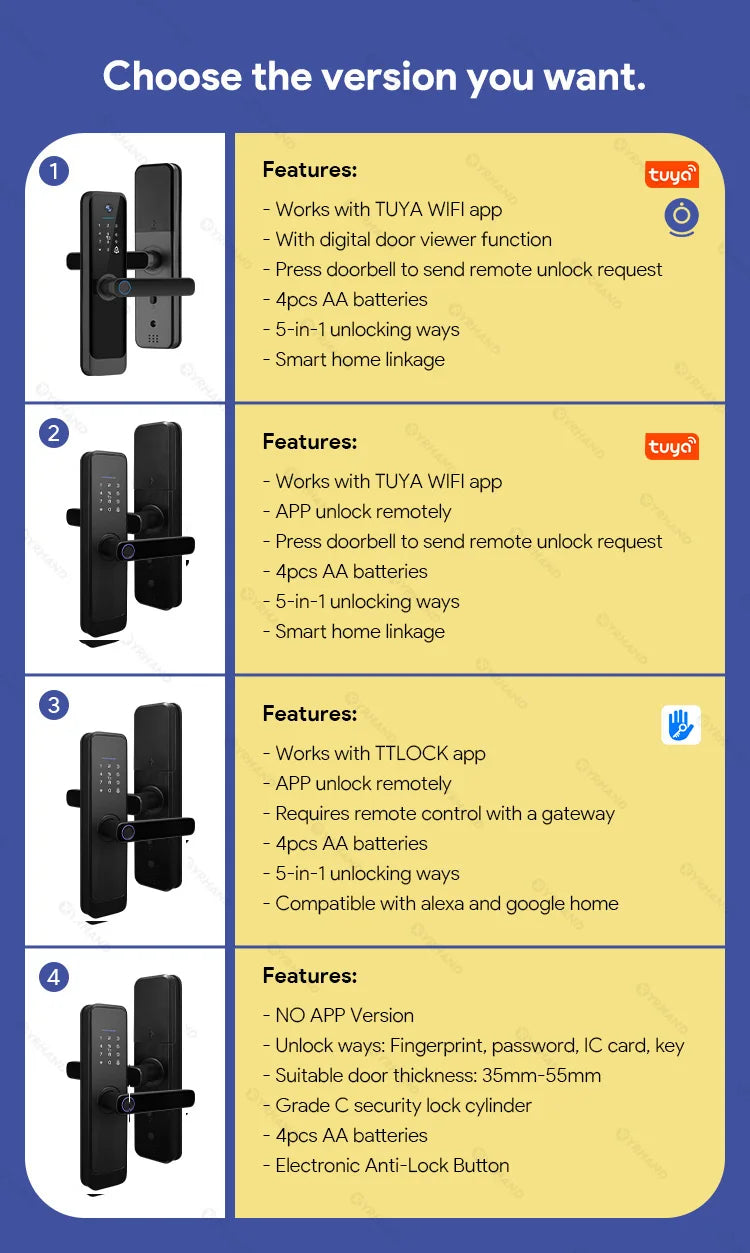Serrure à empreintes digitales, étanche, Wifi, télécommande, Bluetooth, TTLock, carte d'application, Code numérique, serrure de porte intelligente électronique sans clé
