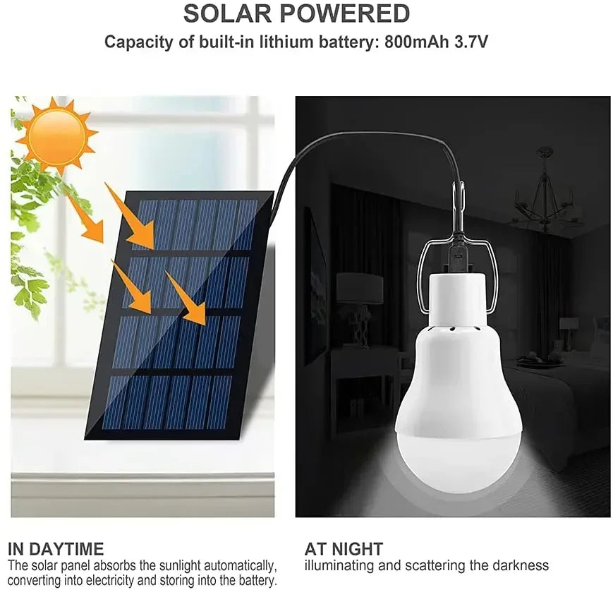 LED solar lamp, waterproof outdoor bulb, portable solar garden hanging hiking fishing emergency lights