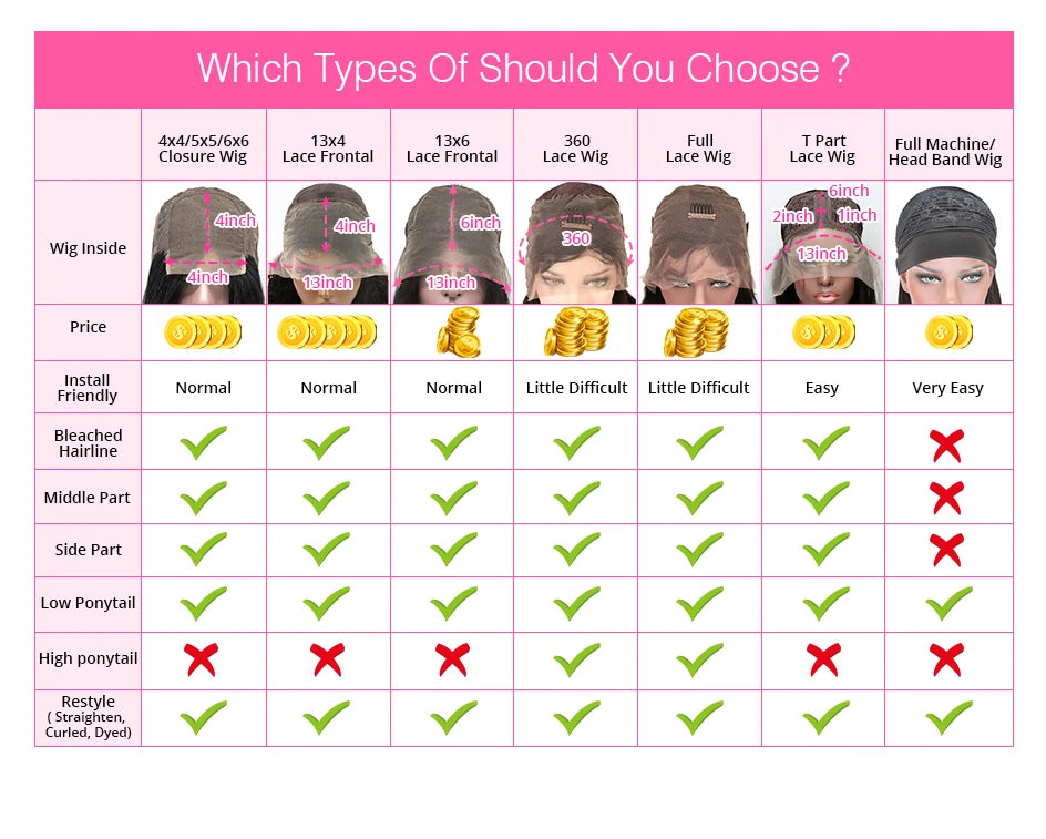 Perruque Lace Front Wig 100% naturelle, cheveux lisses, blond 250, pre-plucked, sans colle, densité 613, HD, ultraviolets