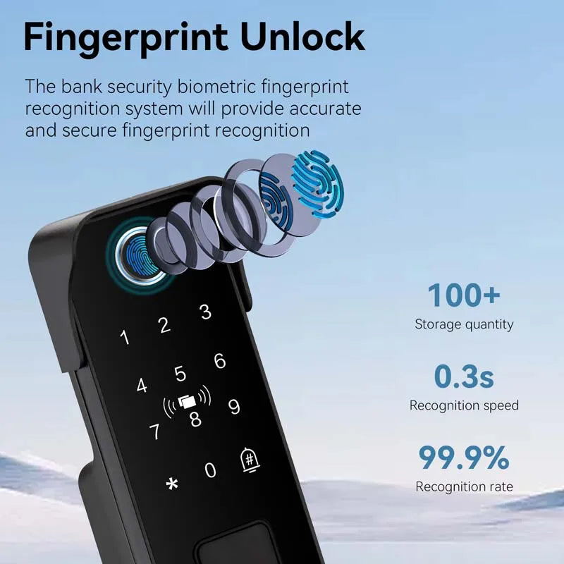 Tuya – serrure de porte intelligente étanche, empreinte digitale, télécommande de jardin extérieur, carte APP, Code numérique, serrure électronique à Double jante ﻿ ﻿