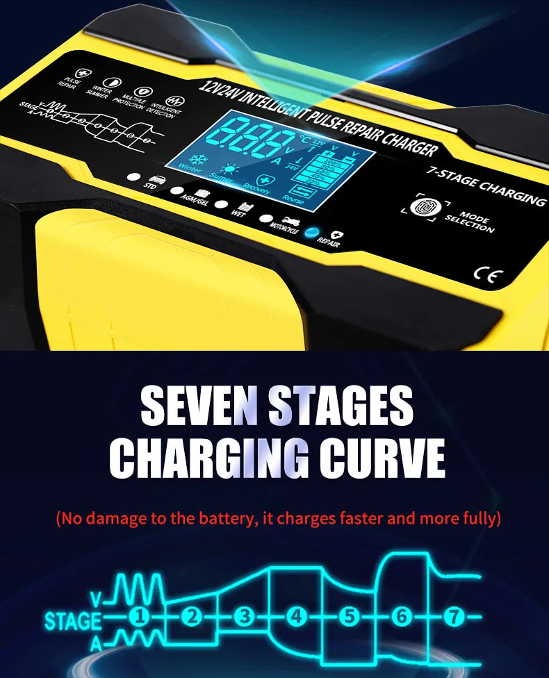 5A Car Battery Charger, 12V/24V Smart Battery Charger, Automatic Maintenance with Temperature Compensation for Truck Mower