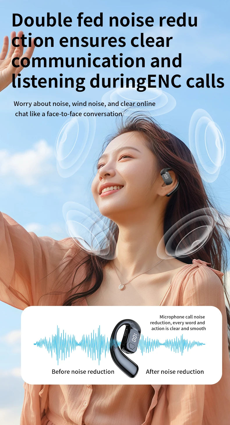 Sans fil Bluetooth 5.4 ouvert 180 °   casque à conduction d'air rotatif avec affichage de la batterie LED sur les deux oreilles et un écouteurs avec microphone
