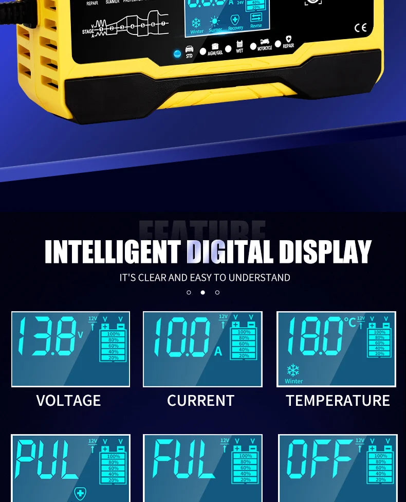 5A Car Battery Charger, 12V/24V Smart Battery Charger, Automatic Maintenance with Temperature Compensation for Truck Mower
