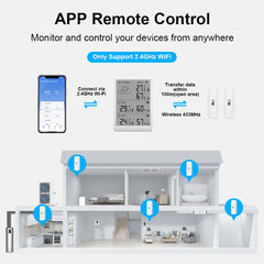 Tuya – Station météo WiFi, capteur de température, Kit thermohygromètre intelligent, passerelle Wi-Fi et thermohygromètre 433mhz avec alerte par application