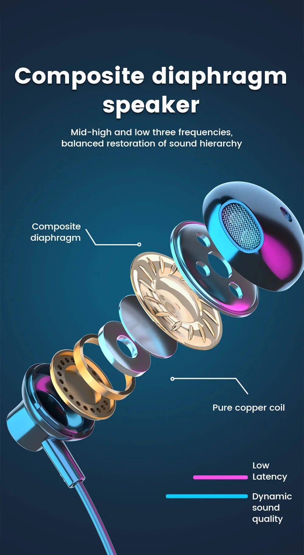 TWS Headphones Earbuds Earphones Earhook, Ecouteurs Bluetooth 5.49 sans Fil Casque Audio avec Haut-parleurs dynamiques de, avec microphone, Son stéréo immersif, 28h d'Autonomie pour Sport, entraînement, Yoga, Extérieur