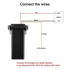 Car GPS Locator, Waterproof GPS Tracker, Universal Anti-Theft Car Tracker