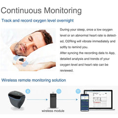 Oxymètre de sommeil Bluetooth Lepu, analyse de date, saturation en oxygène, appareil d'oxymétrie de nuit pendant le sommeil