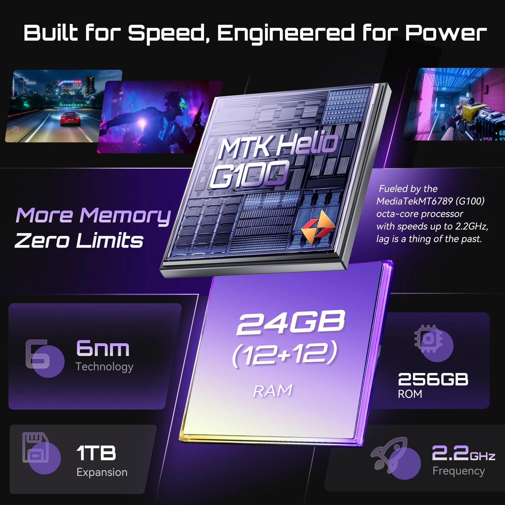 Smartphone Android 15 Cubot P90, écran 6,88 pouces 120 Hz, 24 Go  RAM (12 + 12 Go étendus), 256 Go ROM, processeur G100 Octa-core 2,2 GHz, appareil photo 64 MP, 5100 mAh, NFC, double haut-parleur, telephone portable 4G