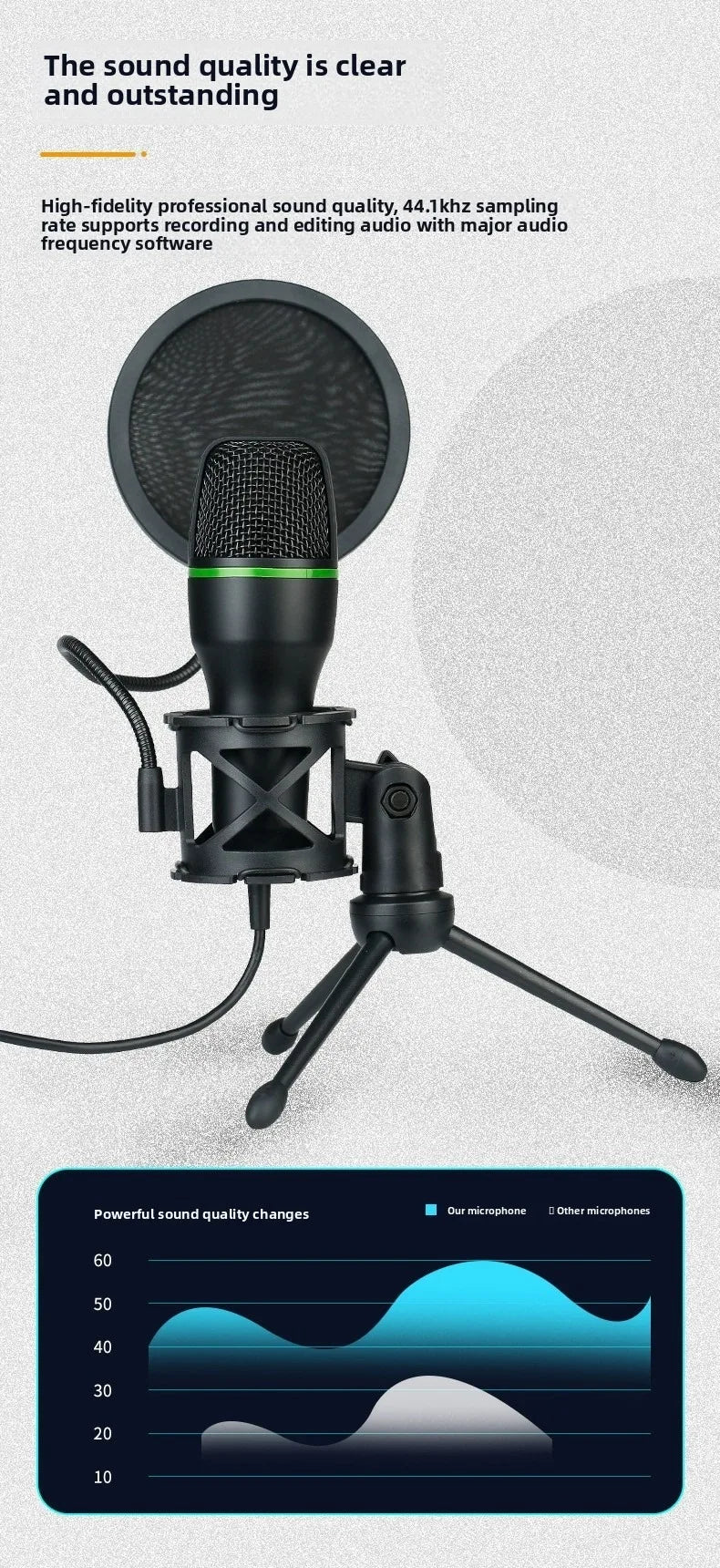 Microphone filaire à condensateur USB, 3.5mm, pour PC, ordinateur portable, jeu, Podcast, Studio, professionnel, Anti-soufflage, pour bureau
