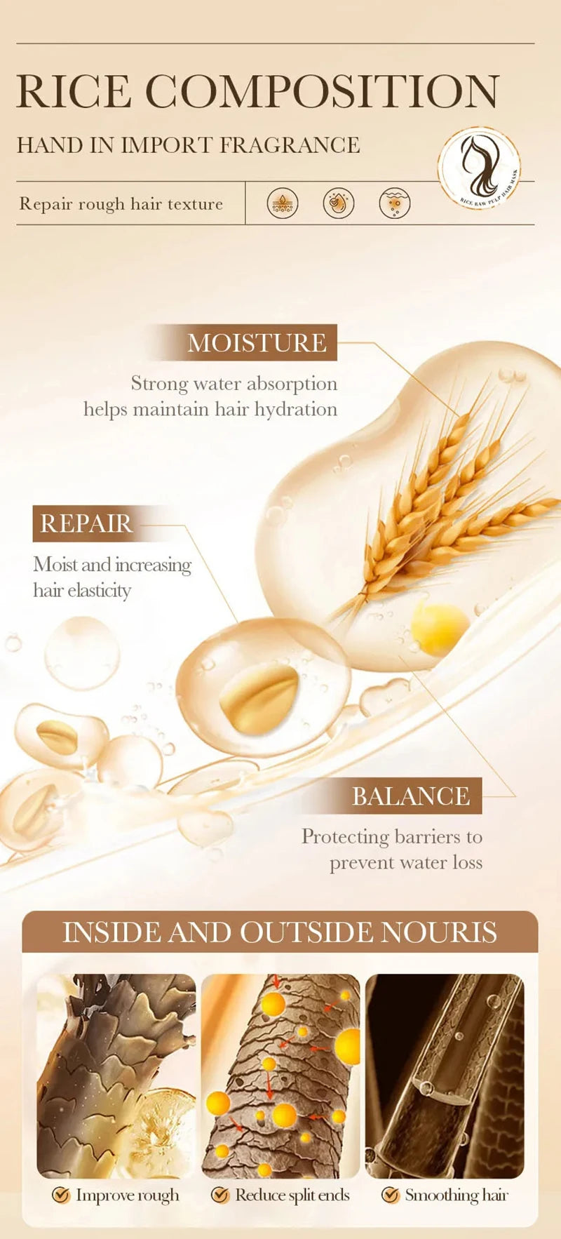 Magic repairing hair mask, prevents dryness, branch damage, tangles, frizz, deeply hydrates, smooths, soft, professional, natural care