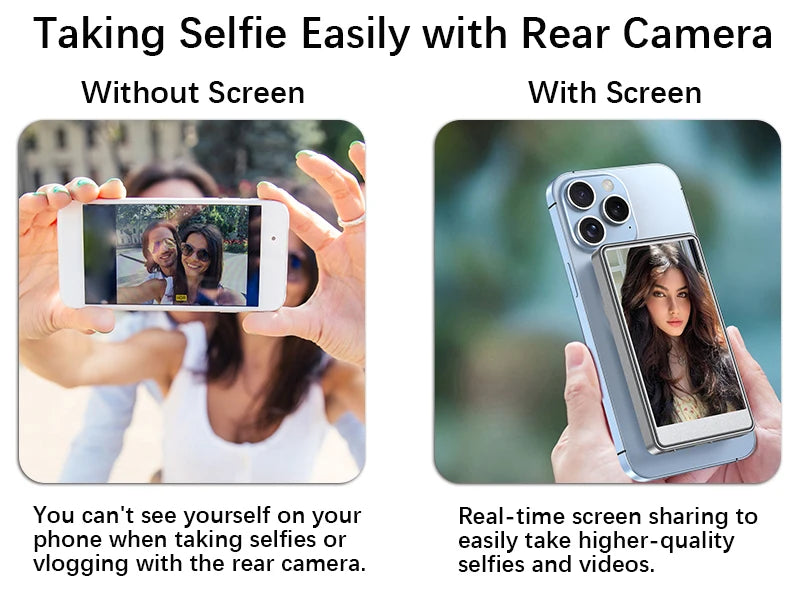 Écran de moniteur Vlog Selfie pour téléphone, caméra arrière pour Selfie Vlog Live Stream, support magnétique pour MagSafe, connexion sans fil w