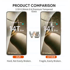 Tempered glass screen protector, 3-pack, for Xiaomi Mi 15T, 14T, 13T Pro; Protective film for Xiaomi Mi 12T, 11T, 10T Pro