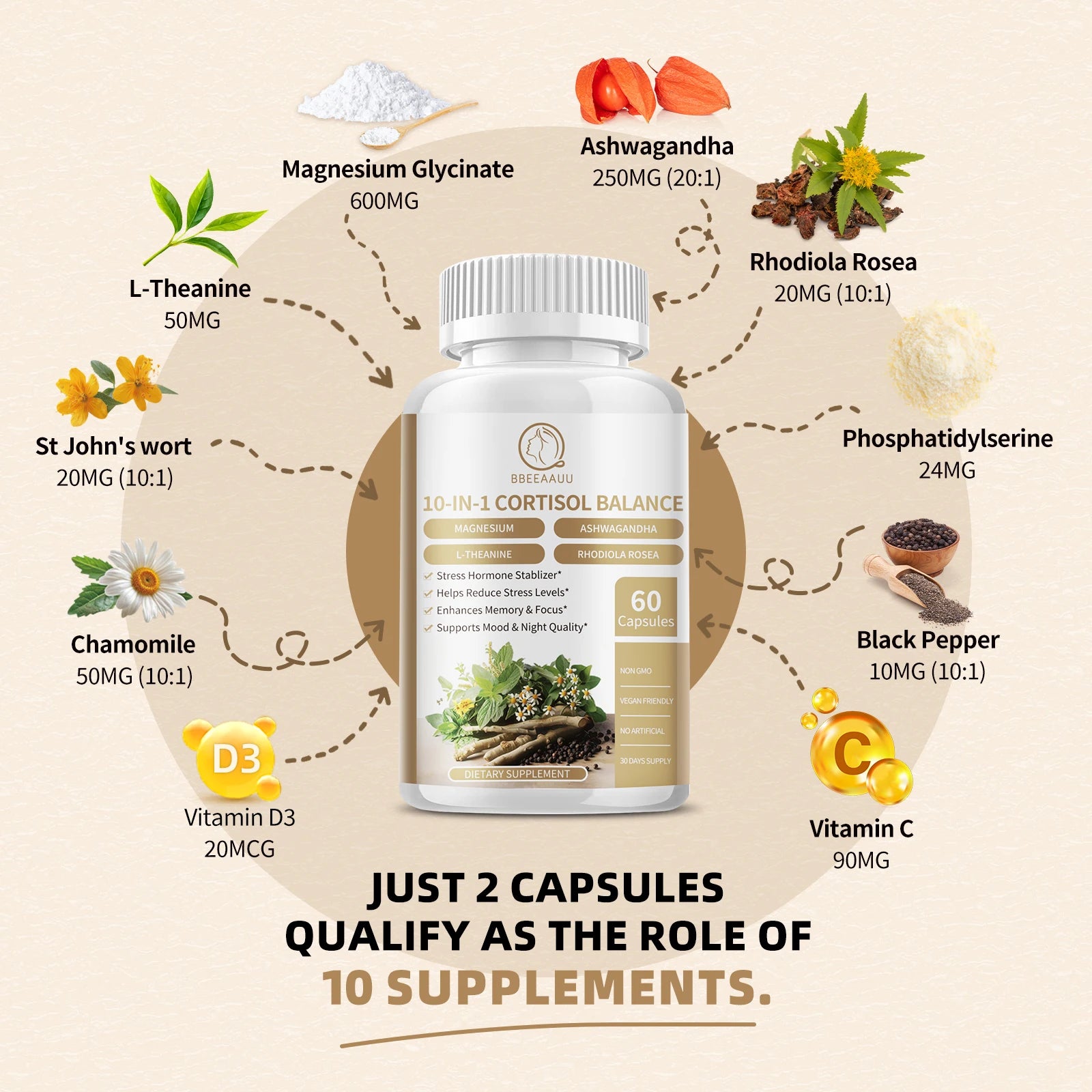 BBEEAAUU Agent de gestion des suppléments de Cortisol pour hommes et femmes Détox Niveaux de Cortisol bas et élevés, Relaxation et Support de nuit, Non OGM