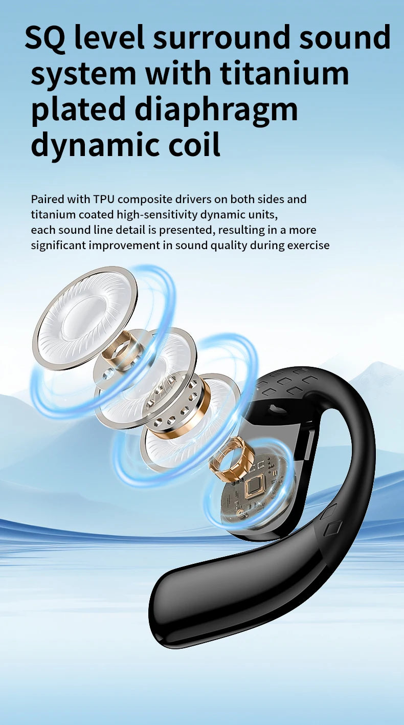 Sans fil Bluetooth 5.4 ouvert 180 °   casque à conduction d'air rotatif avec affichage de la batterie LED sur les deux oreilles et un écouteurs avec microphone