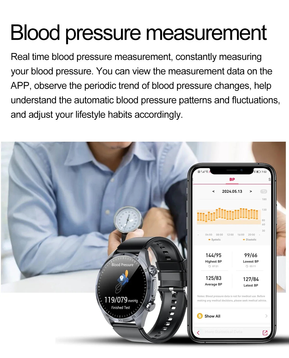 2025 nouvelle montre intelligente hommes pour huawei pression artérielle santé montre CES sommeil pulsé thérapeutique acide urique lipides sanguins graisse corporelle