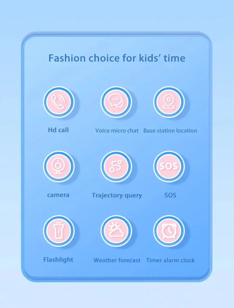 Xiaomi enfants 4G montre intelligente GPS localisation appel vidéo carte Sim SOS enfant montre intelligente caméra étanche mise à niveau montre pour garçons filles