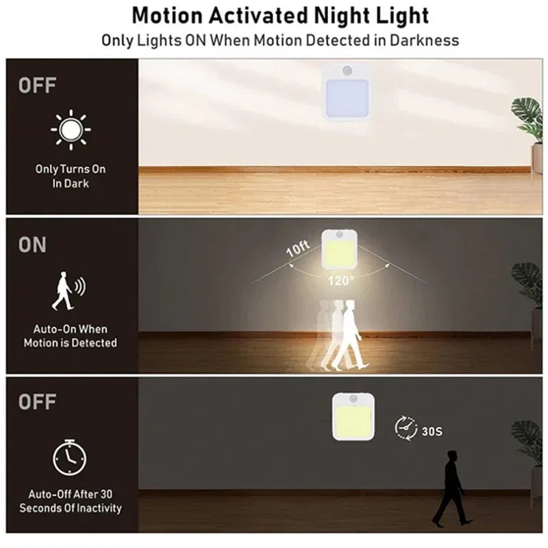 Lampe de chevet LED pour enfants, veilleuse avec prise US/EU, capteur de mouvement intelligent, applique murale pour la maison, adaptée au couloir