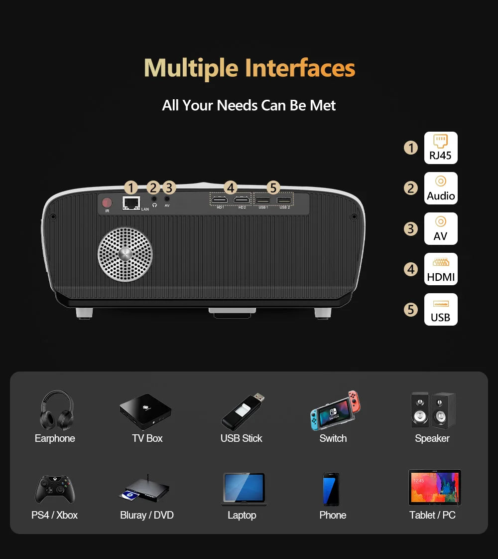 Projecteur Android Smart TV 4K projecteur de lumière du jour à mise au point automatique pour films Home cinéma WIFI 6 projecteur de faisceau ANSI 3000 avec karaoké