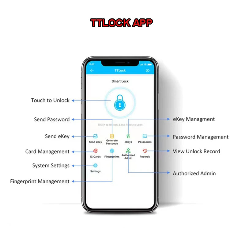 Serrure intelligente pour porte coulissante, étanche, mince, 2.8CM, mot de passe par empreinte digitale, carte IC, clé, compatible avec l'application TTlock et l'en-tête biométrique Alexa