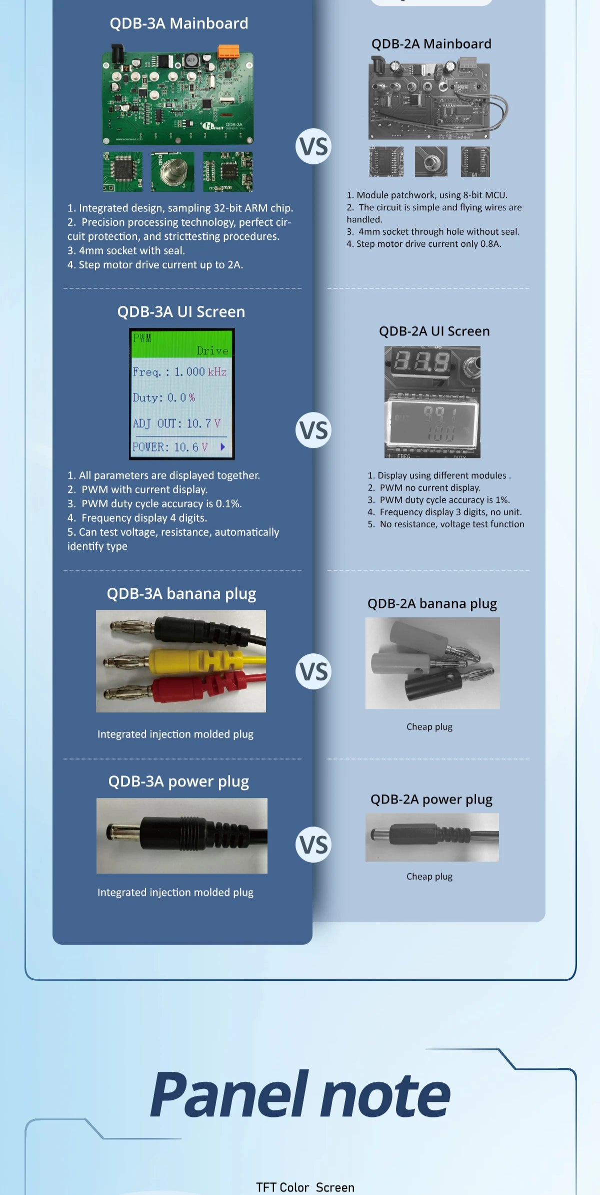 QDB 3A automatic ignition coil tester, electronic throttle test, IAC valves, high COP coils, injectors, FID valves, diagnostic tool