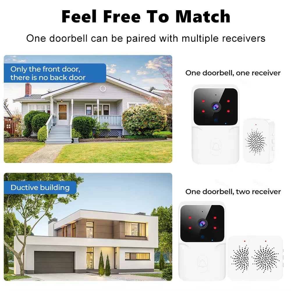 Sonnette vidéo WiFi sans fil pour téléphone, système d'interphone bidirectionnel, Vision nocturne IR, sonnette de sécurité pour maison intelligente, moniteur de caméra