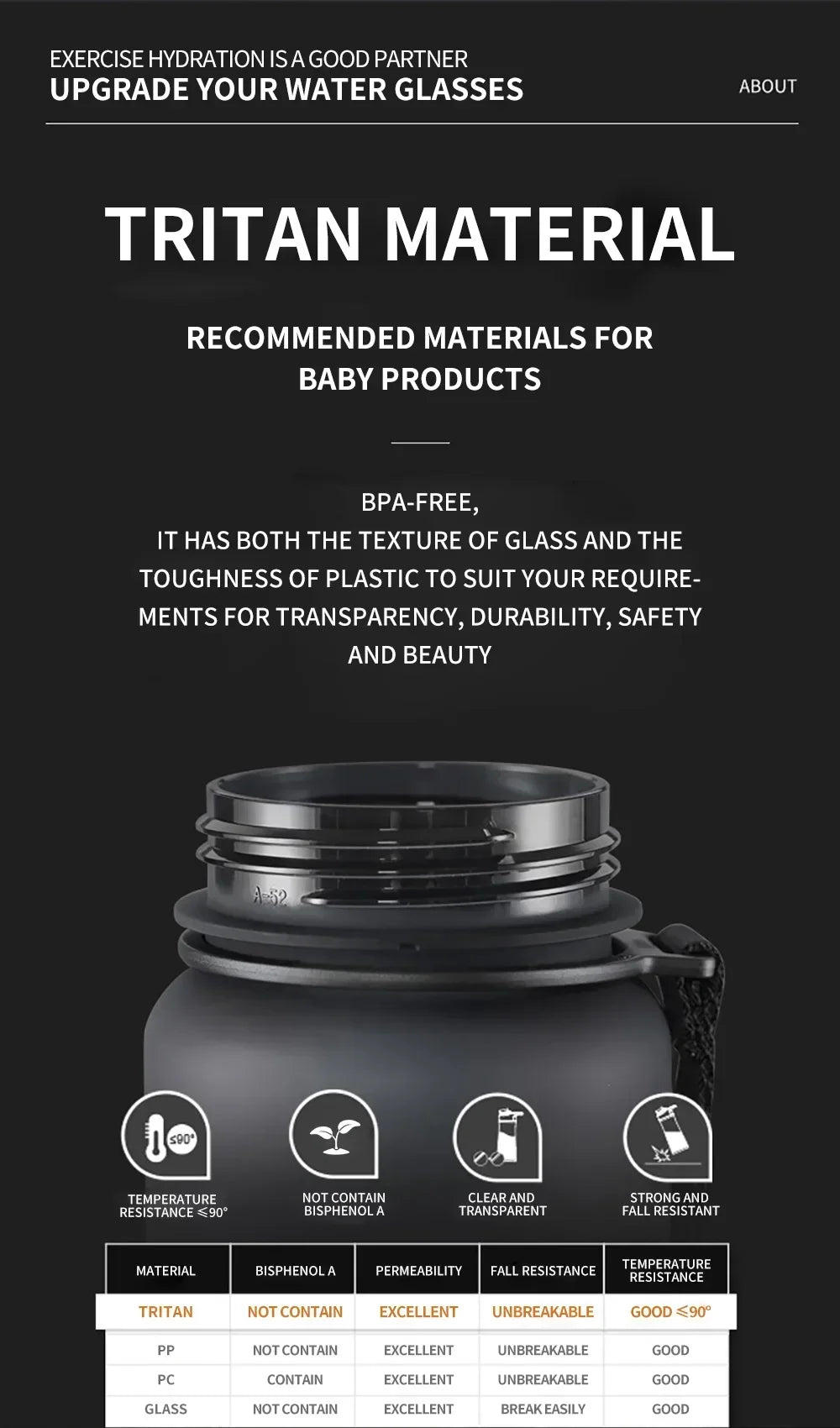 Bouteille d'eau portable sans BPA pour enfants et adultes, haute qualité, 500ml, 1000ml, cuillère à soupe de sport, clics amicaux, HI