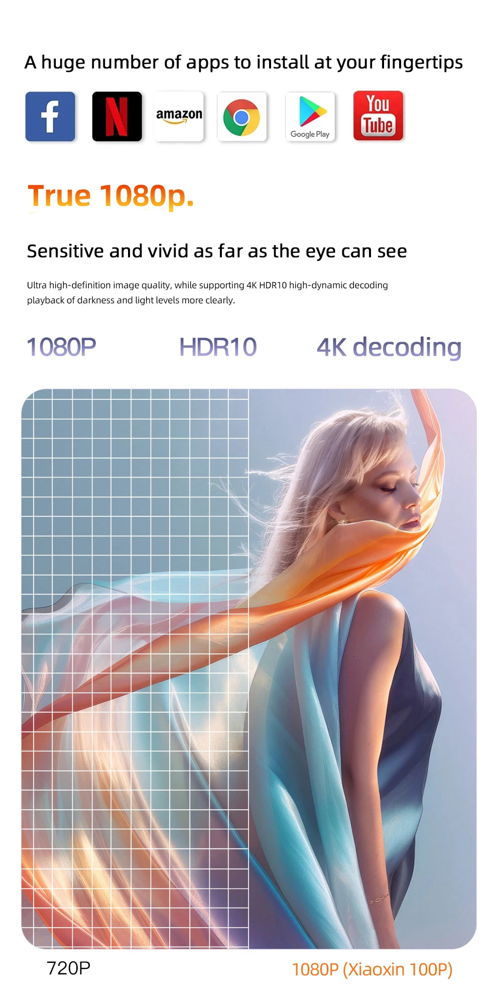 Projecteur d'origine Lenovo Xiaoxin 100P 1140 ANSI mise au point automatique Wifi6 cinéma maison intelligent 360 PTZ Support projecteur Portable 4K HD