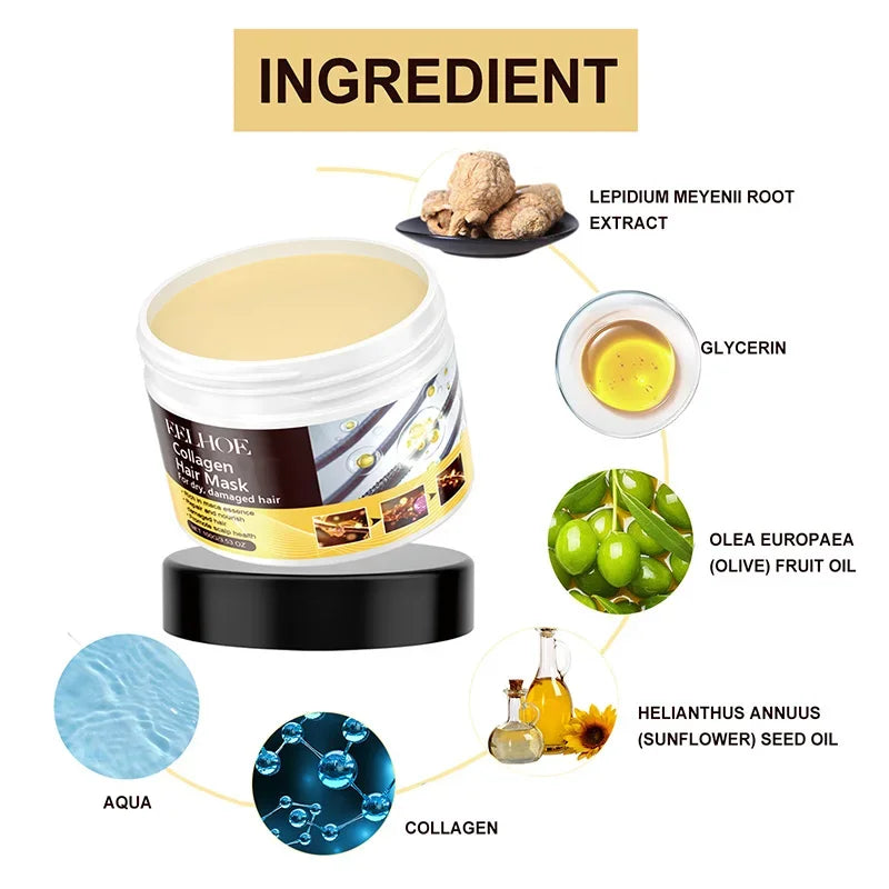 Masque de soin capillaire au collagène KerBrian, traitement des cheveux secs et abîmés, lisser manuellement, lisser, hydrater, doux, produits de soin