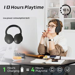 Casque sans fil Bluetooth casque sur l'oreille Hifi stéréo véritable sport écouteurs TF AUX lecteur de musique avec micro HD