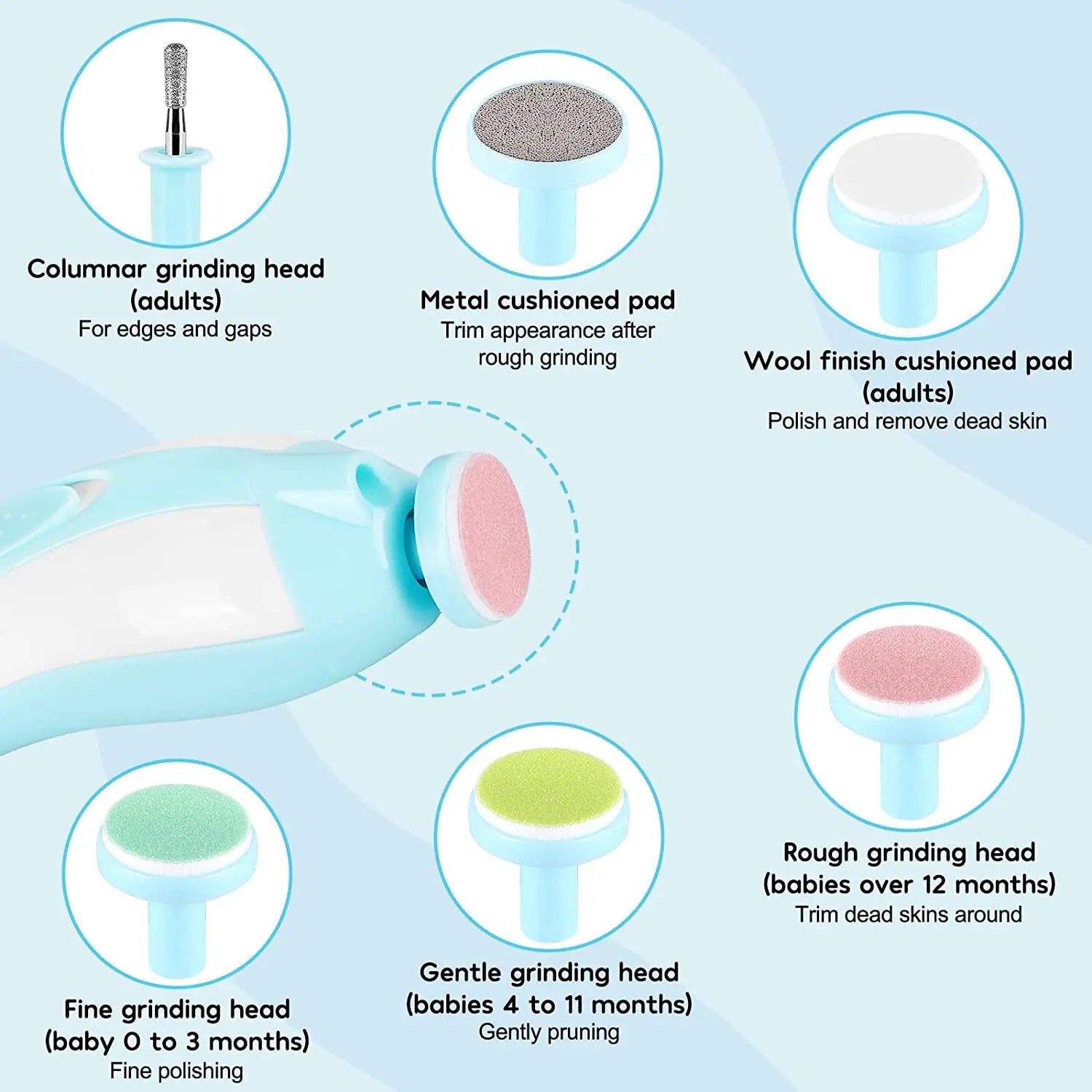 Coupe-ongles électrique pour bébé, outil de polissage des ongles pour enfants, soins pour bébé, coupe-ongles multifonctionnel, ensemble de manucure pour nourrissons