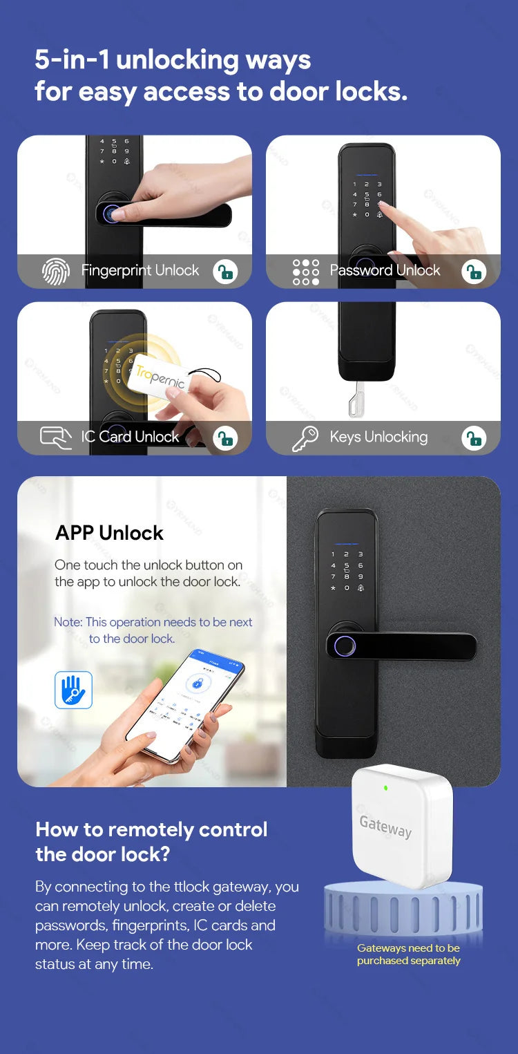 Serrure à empreintes digitales, étanche, Wifi, télécommande, Bluetooth, TTLock, carte d'application, Code numérique, serrure de porte intelligente électronique sans clé