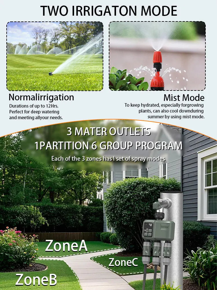 Tuya RF433 WIFI minuterie d'eau automatique jardin Machine d'irrigation numérique arroseur Intelligent utilisé en extérieur pour économiser de l'eau et de l'heure