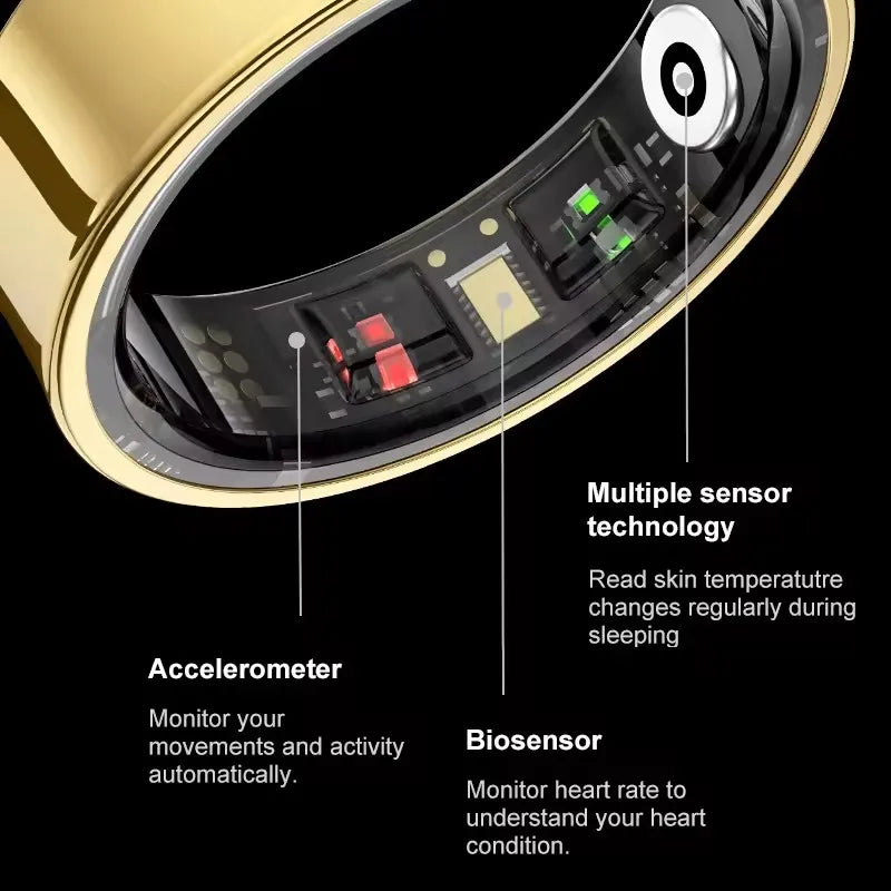 Anneau intelligent de pression artérielle, surveillance de la santé du sommeil, Mode multisport, smartring IP68, étanche, soins à distance pour hommes et femmes