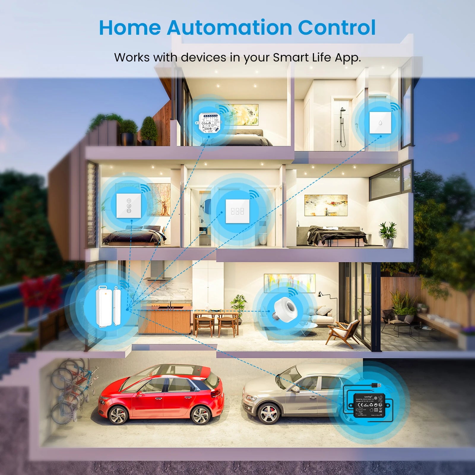 LoraTap Tuya Smart Life WiFi ZigBee capteur de porte et fenêtre interrupteur de scène télécommande alertes détecteurs Intelligence de la maison