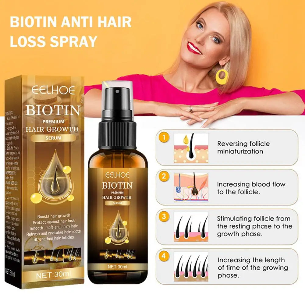 Keratin hair smoothing spray, conditioner, keratin hair treatment for dyeing, anti-frizz, damaged hair, softens, shine-enhancing treatment oil