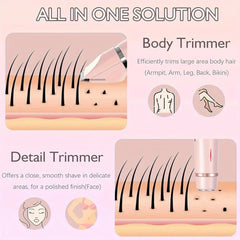 2-in-1 Electric Epilator, Painless Shaver, Bikini Trimmer, Facial Mustache Trimmer, Body Shaver for Women, Facial Epilator