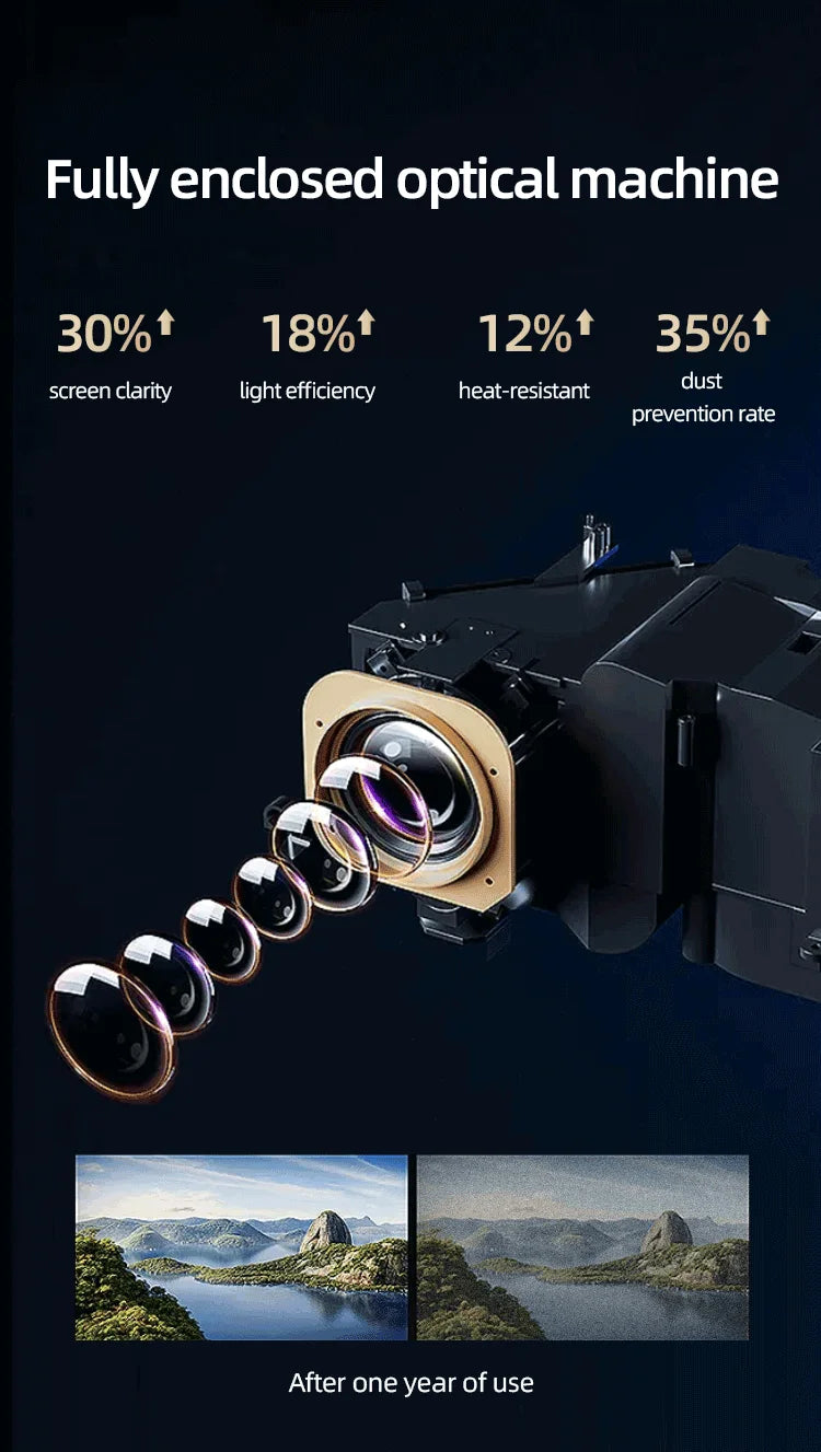 Lenovo Portable 4K projecteur 100M Android 12 WIFI 6 TOF No-Sense mise au point automatique extérieur Full HD projecteur vidéo film Home cinéma