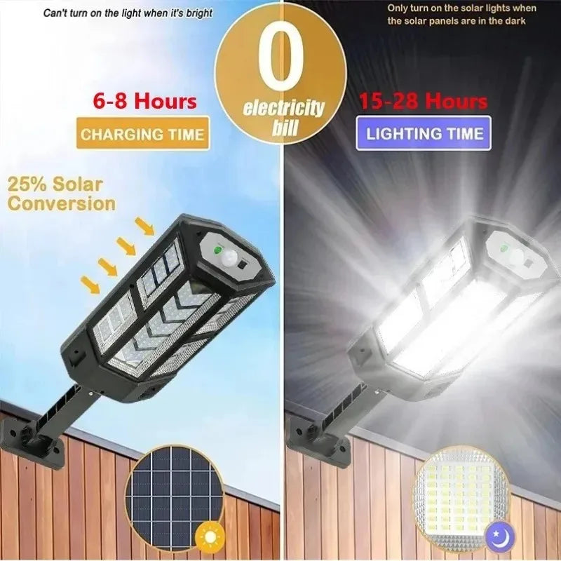 The latest solar LED light, 9900LM, outdoor solar motion sensor lamp, 4 modes, IP65 waterproof, solar garden light, street/courtyard lantern