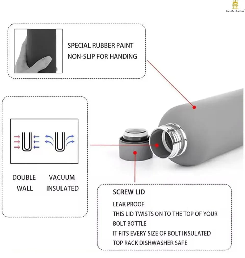 Bouteille Thermos en acier inoxydable, bouteille d'eau thermique, tasse à café, gobelet isolé sous vide, peinture en caoutchouc, bouilloire de sport