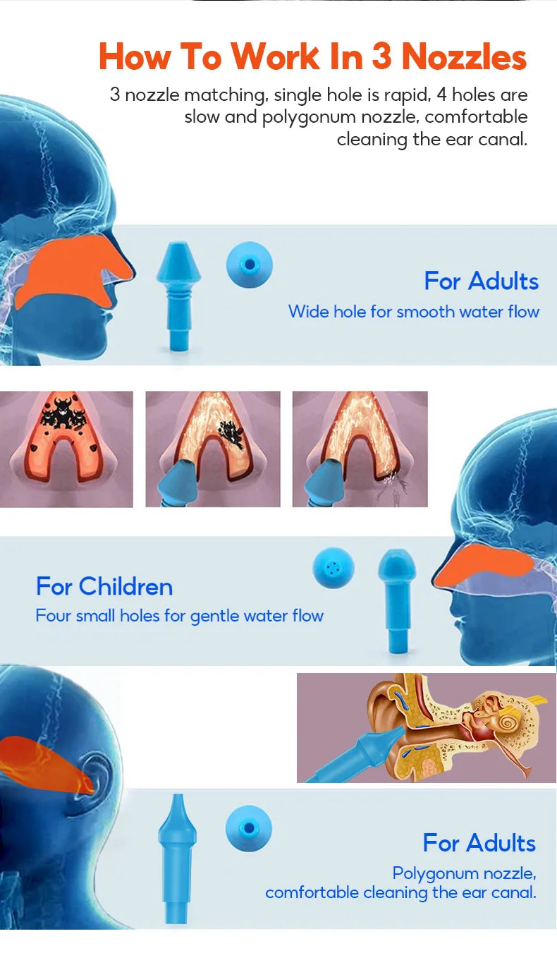 Nasal cleaner for sinusitis, nasal wash, for adults and children, allergic rhinitis treatment, nasal irrigator, neti pot, nasal cleaning tool, 330ml
