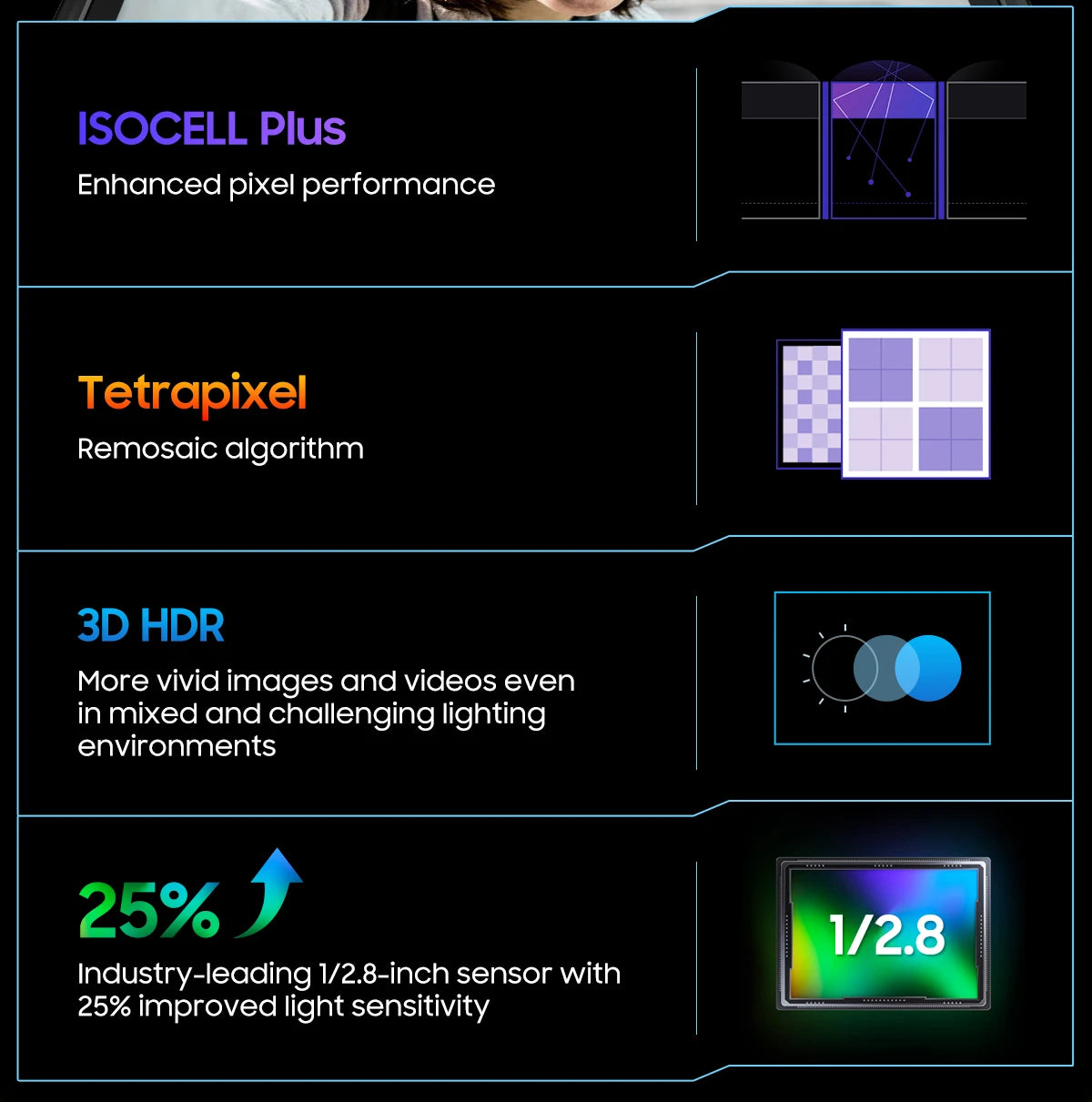 Blackview-Smartphone robuste BV9300 PRO, téléphone portable Android 13, Helio G99, 8 Go de RAM, 12 Go de RAM, affichage des touristes, première mondiale