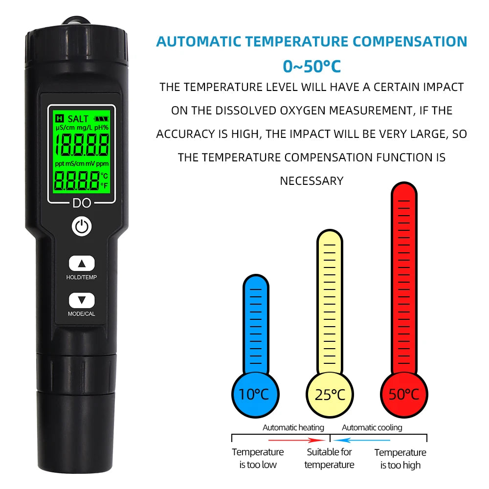 DO9100 compteur d'oxygène dissous numérique 0.0-30.0 Mg/L étanche ATC 0.0-300.0% DO testeur détecteur d'oxygène de qualité de l'eau