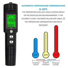 DO9100 compteur d'oxygène dissous numérique 0.0-30.0 Mg/L étanche ATC 0.0-300.0% DO testeur détecteur d'oxygène de qualité de l'eau