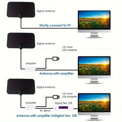 Antenne de télévision numérique 4K 1080p pour Smart TV, dernière antenne HD Portable 2023, Support intérieur
