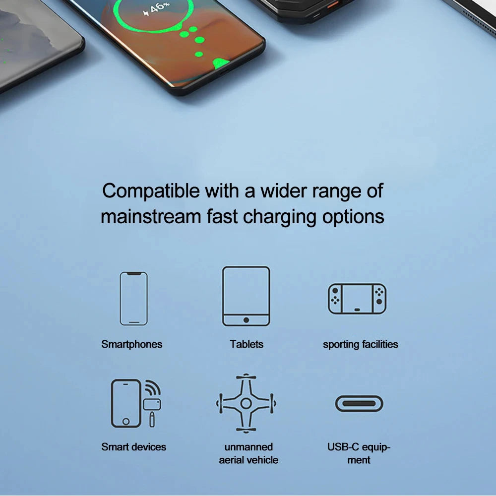 Retractable car charger, 4-in-1 120W fast charging car charger, retractable cable and 2 USB ports. Compatible with car charger adapter.