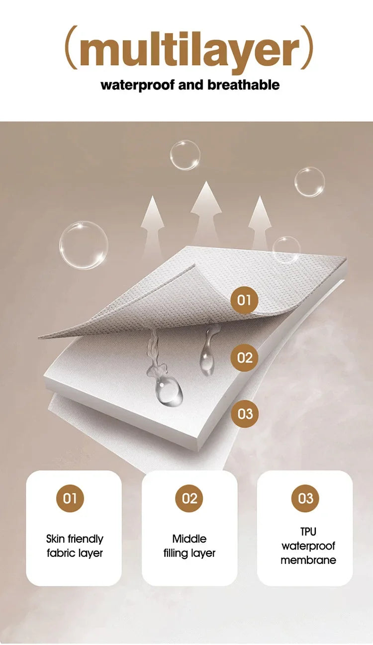 Housse de matelas 100% imperméable, drap-housse épais de couleur unie, simple/Queen/King, 135x200cm, 160x200cm, housse de lit souple