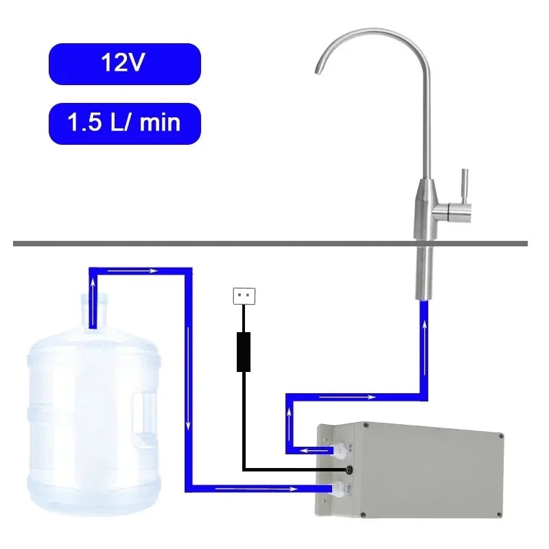 Pompe à eau électrique robinet Gallley pompe d'aspiration d'eau automatique 12V 1.5 L/min caravane camping-car bateau cuisine pompe à eau